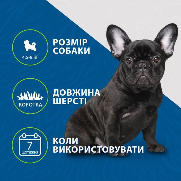 Фурмінатор FURminator для собак з короткою шерстю, розмір S 691653СПЕЦЦЕНА фото