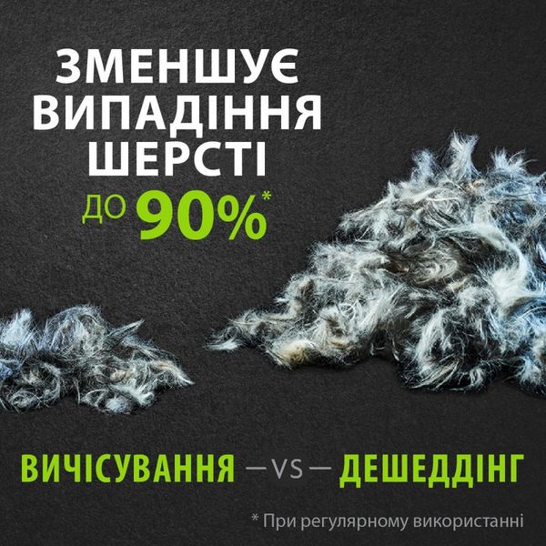 Фурмінатор FURminator для собак з короткою шерстю, розмір М 691665СПЕЦЦЕНА фото