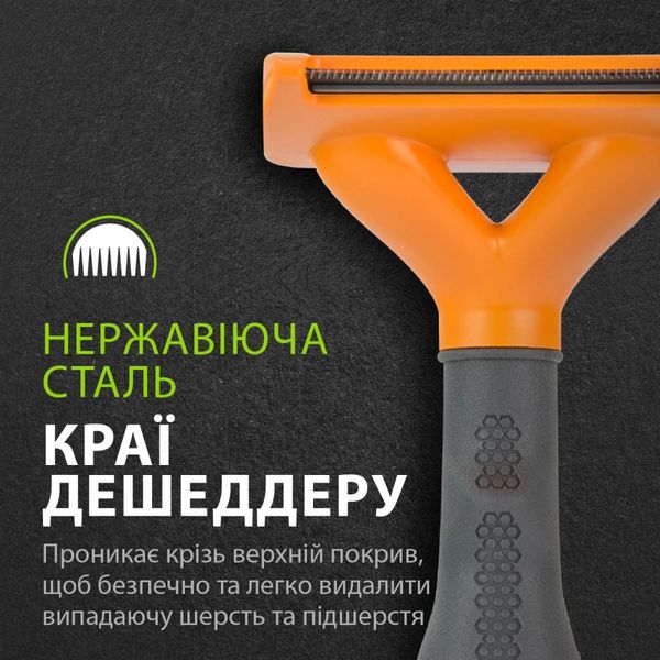 Фурмінатор FURminator для собак з довгою шерстю, розмір М 691655СПЕЦЦЕНА фото