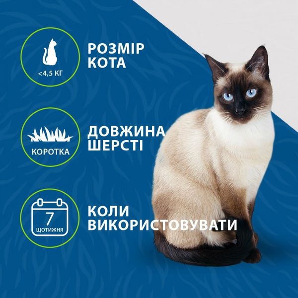 Фурмінатор FURminator для котів з короткою шерстю, розмір S 691659СПЕЦЦЕНА фото