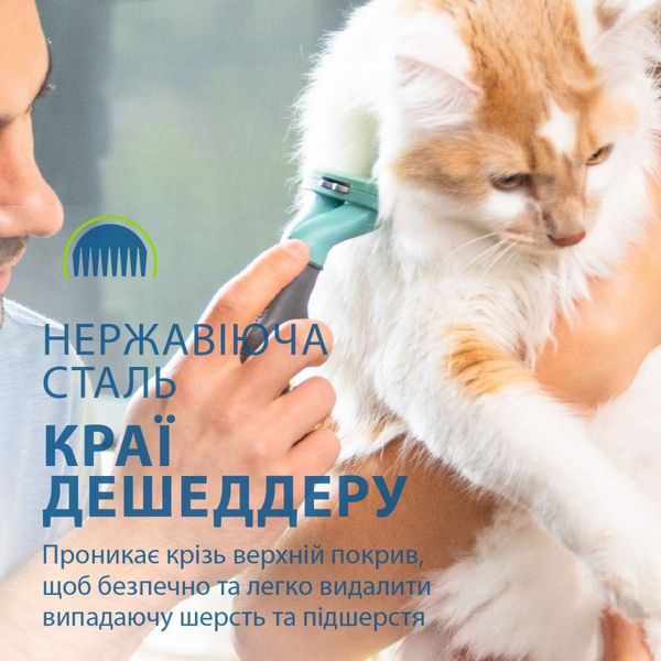 Фурмінатор FURminator для котів з довгою шерстю, розмір S 691660СПЕЦЦЕНА фото