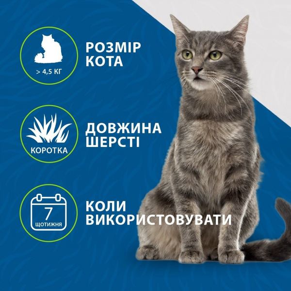 Фурмінатор FURminator для котів із короткою шерстю, розмір L 691661СПЕЦЦЕНА фото