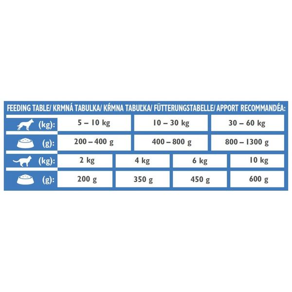 Вологий корм Brit GF VetDiet Recovery для собак та котів, в період одужання, з лососем, 400г 100291 фото