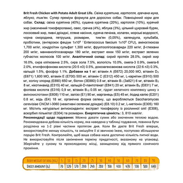 Сухий корм Brit Fresh для дорослих собак всіх порід, з куркою та картоплею, 12 кг 170989 фото